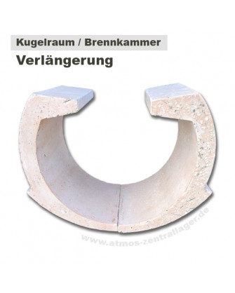 ATMOS Holzvergaser Kugelraum DC086 510mm linke + rechte Seite