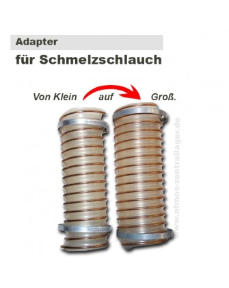 Schlauchadapter Set