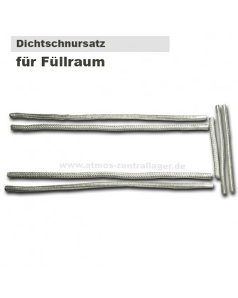 Füllraum Dichtschnursatz