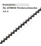 Ersatzschnecke 
