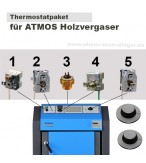 ATMOS Thermostatpaket für GSE Serie